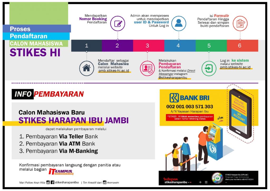 proses pendaftaran stikes hi