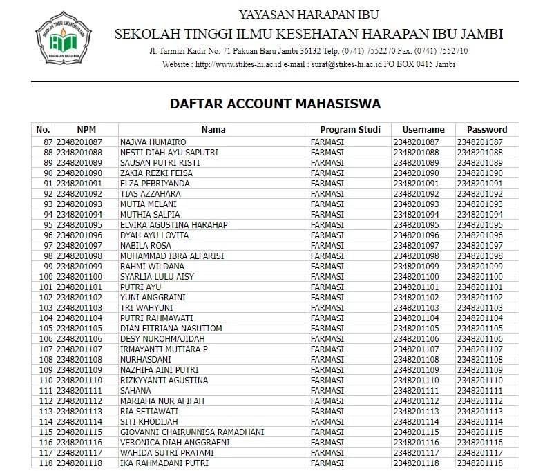 Akun Portal Mahasiswa Angk 2023 - Farmasi page 3
